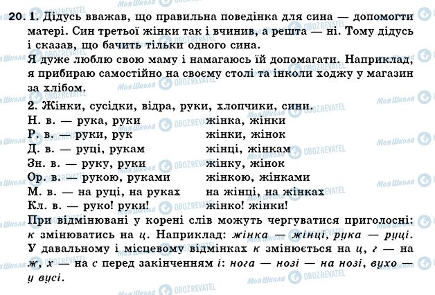 ГДЗ Українська мова 5 клас сторінка 20