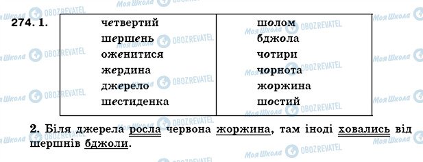 ГДЗ Українська мова 5 клас сторінка 274