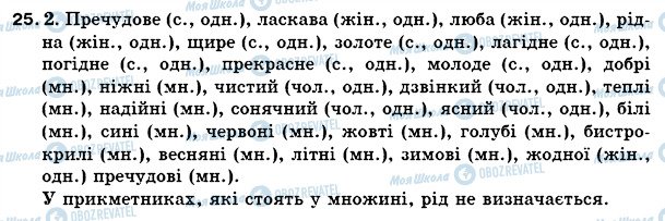 ГДЗ Укр мова 5 класс страница 25
