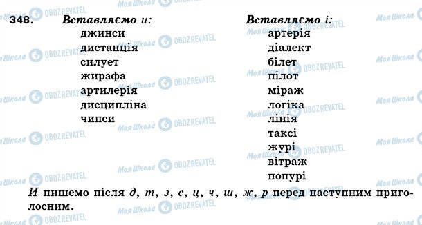 ГДЗ Українська мова 5 клас сторінка 348