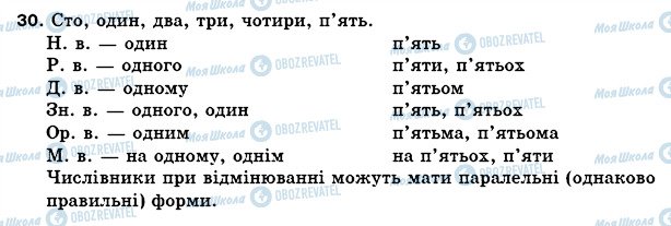 ГДЗ Українська мова 5 клас сторінка 30