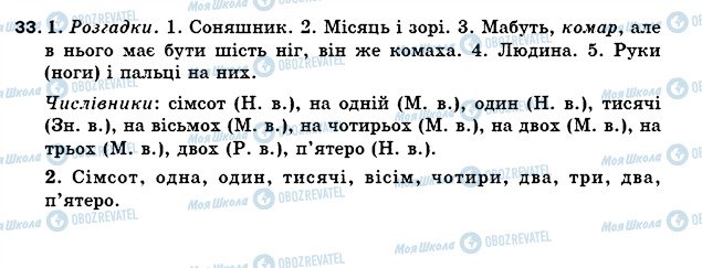 ГДЗ Укр мова 5 класс страница 33