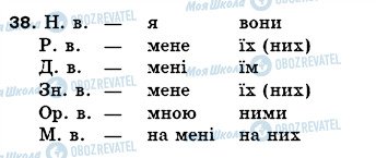 ГДЗ Укр мова 5 класс страница 38