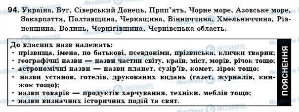 ГДЗ Українська мова 6 клас сторінка 94