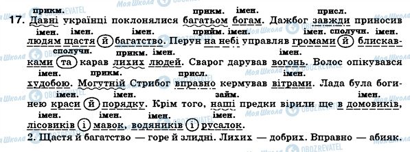 ГДЗ Українська мова 6 клас сторінка 17