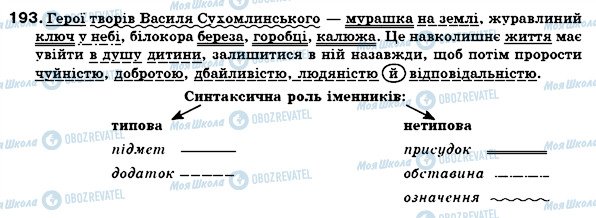 ГДЗ Українська мова 6 клас сторінка 193
