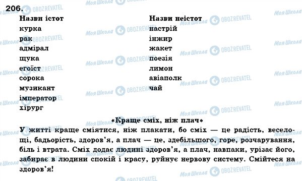 ГДЗ Укр мова 6 класс страница 206