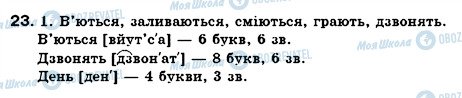 ГДЗ Українська мова 6 клас сторінка 23