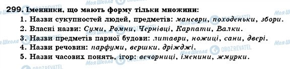 ГДЗ Укр мова 6 класс страница 299