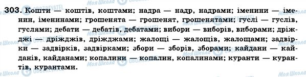 ГДЗ Укр мова 6 класс страница 303