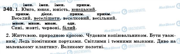 ГДЗ Українська мова 6 клас сторінка 348