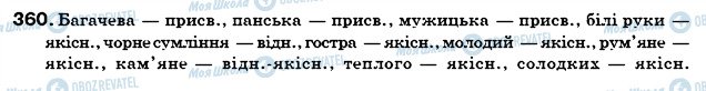 ГДЗ Українська мова 6 клас сторінка 360