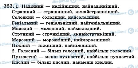 ГДЗ Українська мова 6 клас сторінка 363