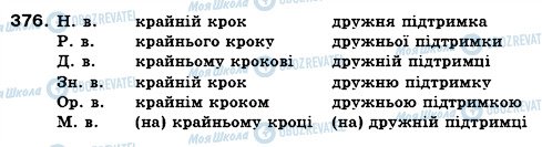 ГДЗ Укр мова 6 класс страница 376