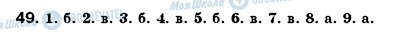 ГДЗ Українська мова 6 клас сторінка 49