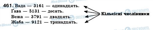 ГДЗ Укр мова 6 класс страница 461