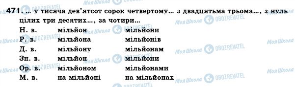 ГДЗ Українська мова 6 клас сторінка 471