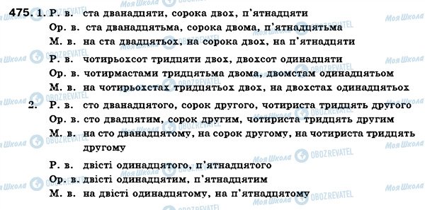 ГДЗ Українська мова 6 клас сторінка 475