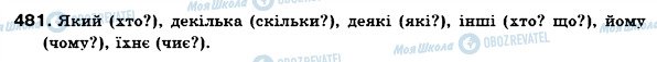 ГДЗ Українська мова 6 клас сторінка 481