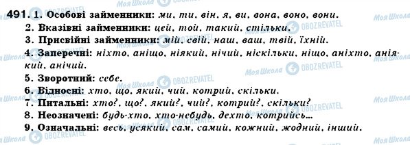 ГДЗ Українська мова 6 клас сторінка 491