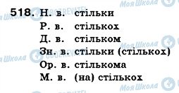 ГДЗ Українська мова 6 клас сторінка 518