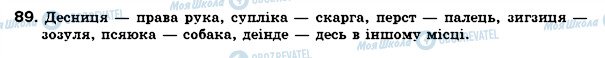 ГДЗ Укр мова 6 класс страница 89