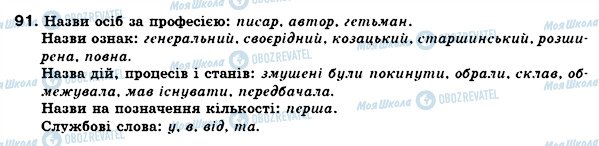 ГДЗ Українська мова 6 клас сторінка 91