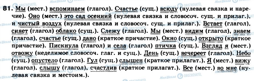 ГДЗ Російська мова 8 клас сторінка 81