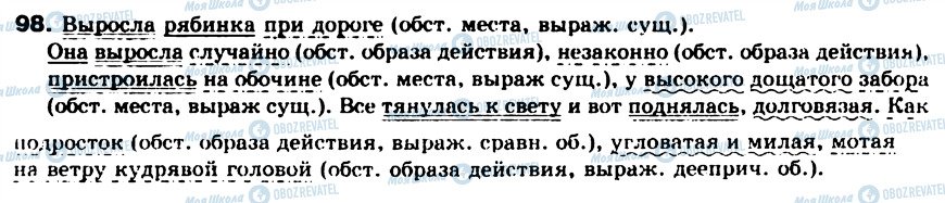 ГДЗ Російська мова 8 клас сторінка 98