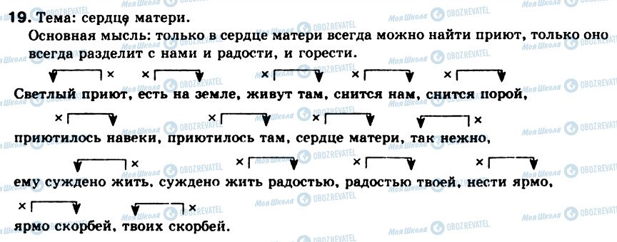 ГДЗ Російська мова 8 клас сторінка 19