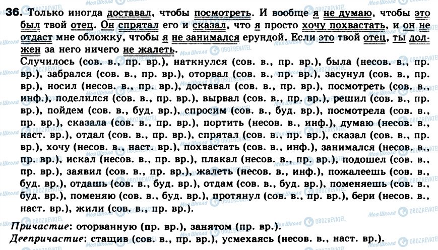 ГДЗ Російська мова 8 клас сторінка 36