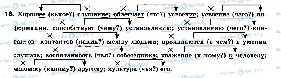 ГДЗ Русский язык 8 класс страница 18