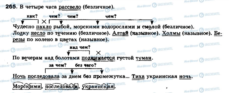 ГДЗ Російська мова 8 клас сторінка 265