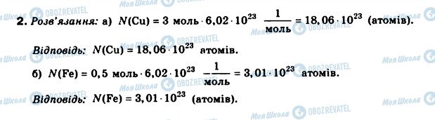 ГДЗ Химия 8 класс страница 2