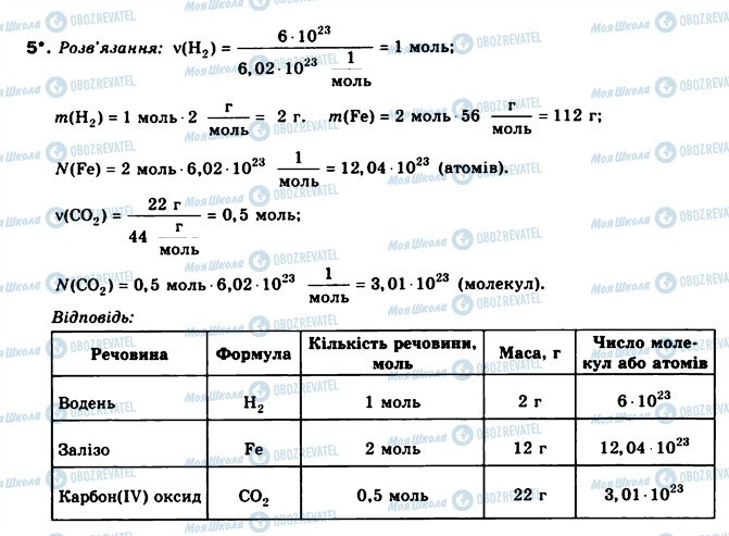 ГДЗ Химия 8 класс страница 5