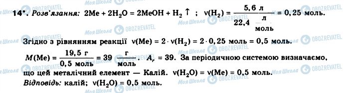 ГДЗ Химия 8 класс страница 14