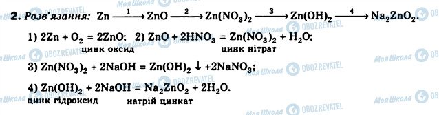 ГДЗ Химия 8 класс страница 2