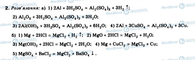 ГДЗ Химия 8 класс страница 2