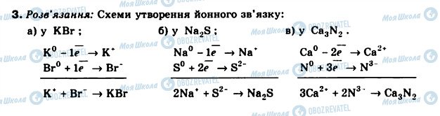 ГДЗ Химия 8 класс страница 3