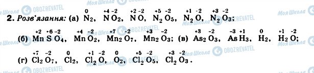 ГДЗ Хімія 8 клас сторінка 2