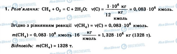 ГДЗ Химия 8 класс страница 1