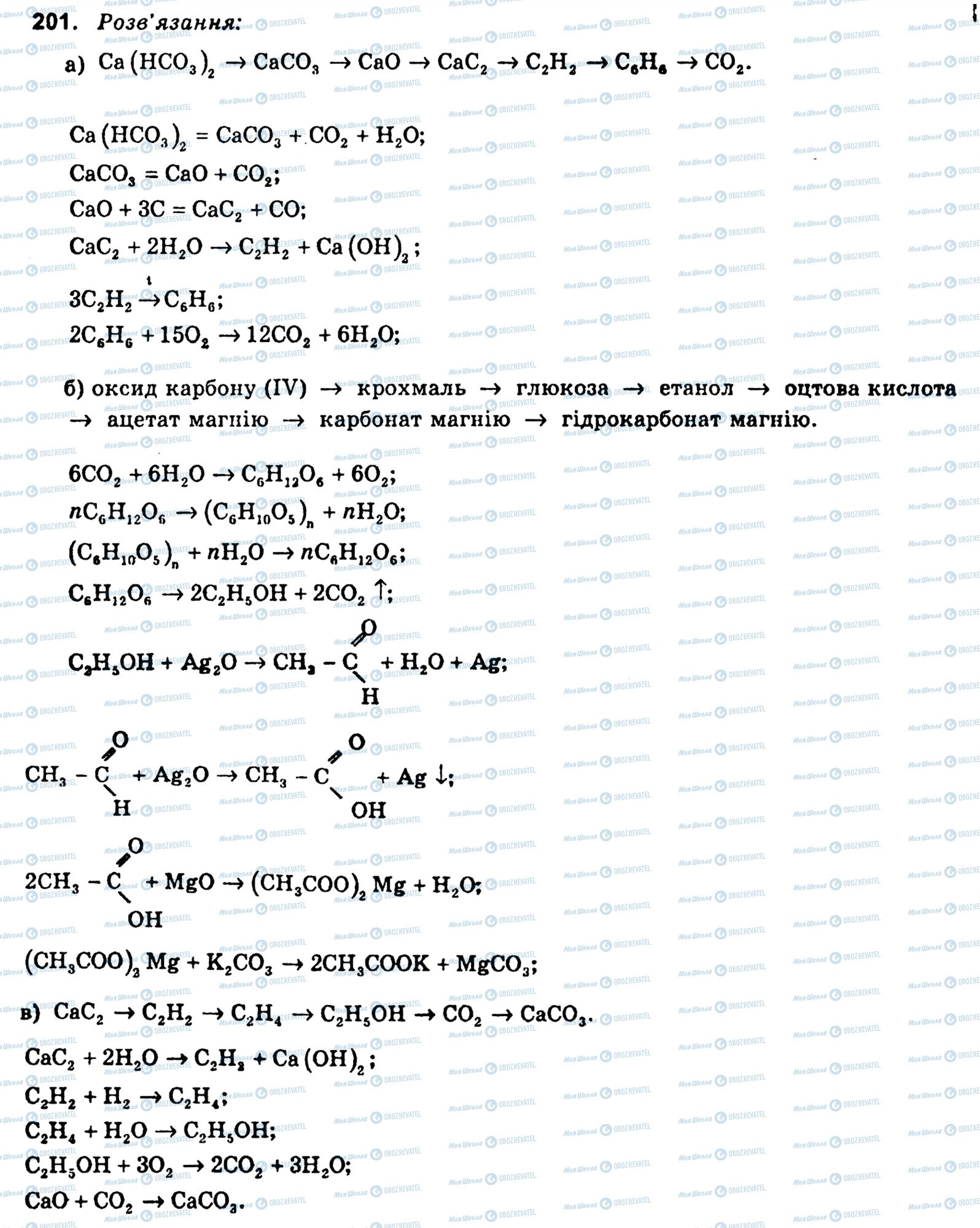 ГДЗ Хімія 11 клас сторінка 201