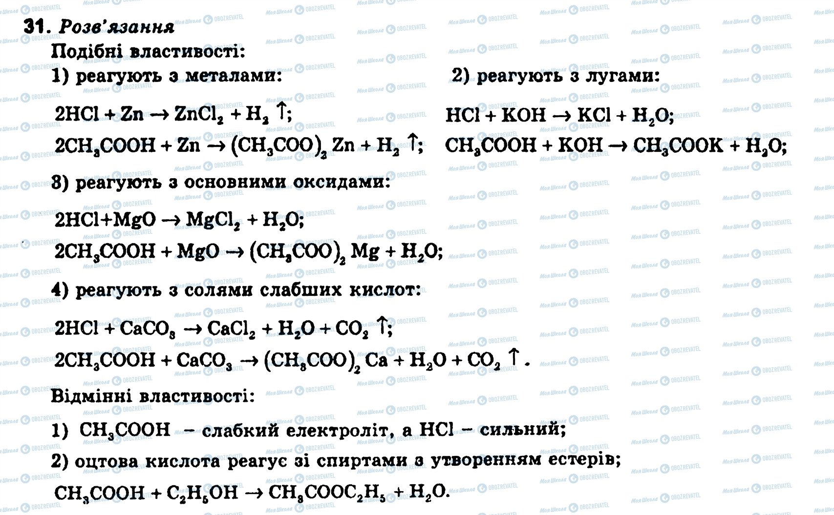 ГДЗ Хімія 11 клас сторінка 31