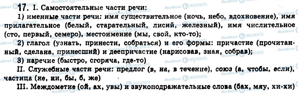 ГДЗ Російська мова 11 клас сторінка 17