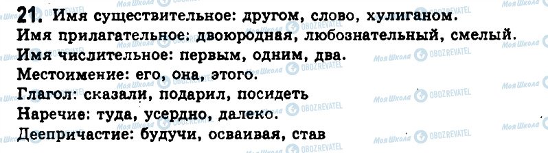 ГДЗ Російська мова 11 клас сторінка 21