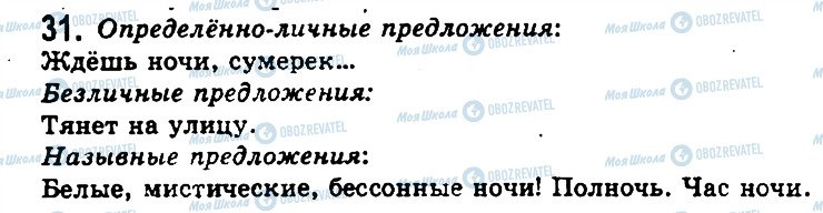 ГДЗ Російська мова 11 клас сторінка 31