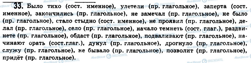 ГДЗ Російська мова 11 клас сторінка 33