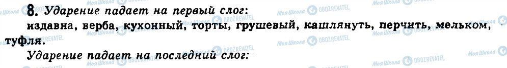 ГДЗ Російська мова 11 клас сторінка 8