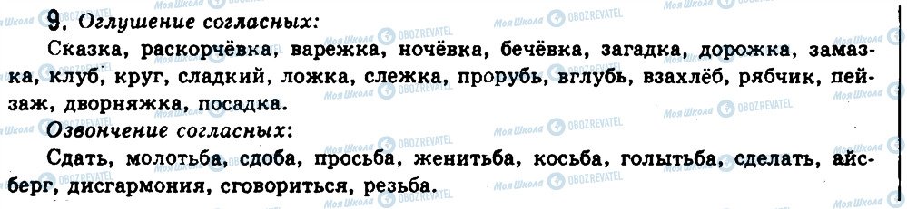 ГДЗ Російська мова 11 клас сторінка 9