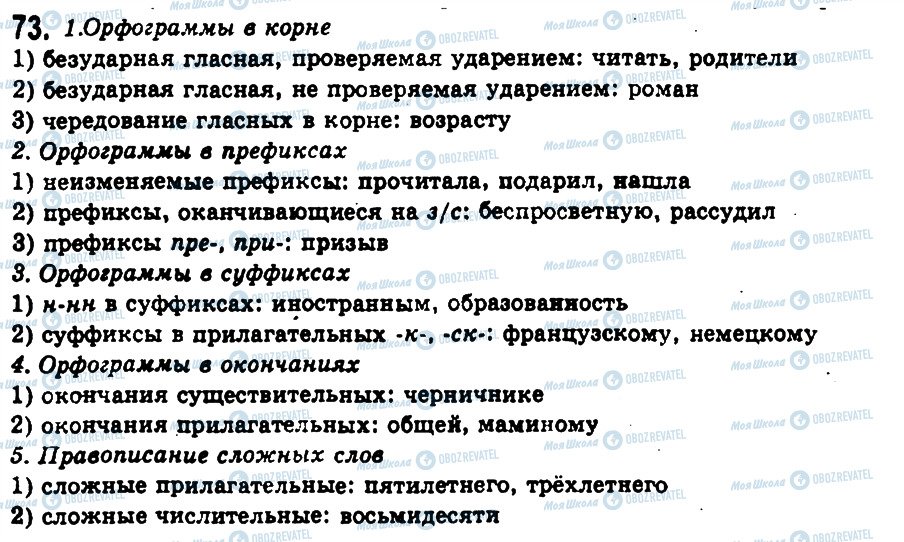 ГДЗ Російська мова 11 клас сторінка 73